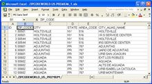 United States ZIP Code Database (Premium Edition) - United States ZIP Codes Database Subscription